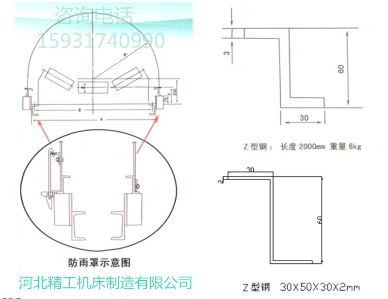 輸送機防雨罩，遮雨罩